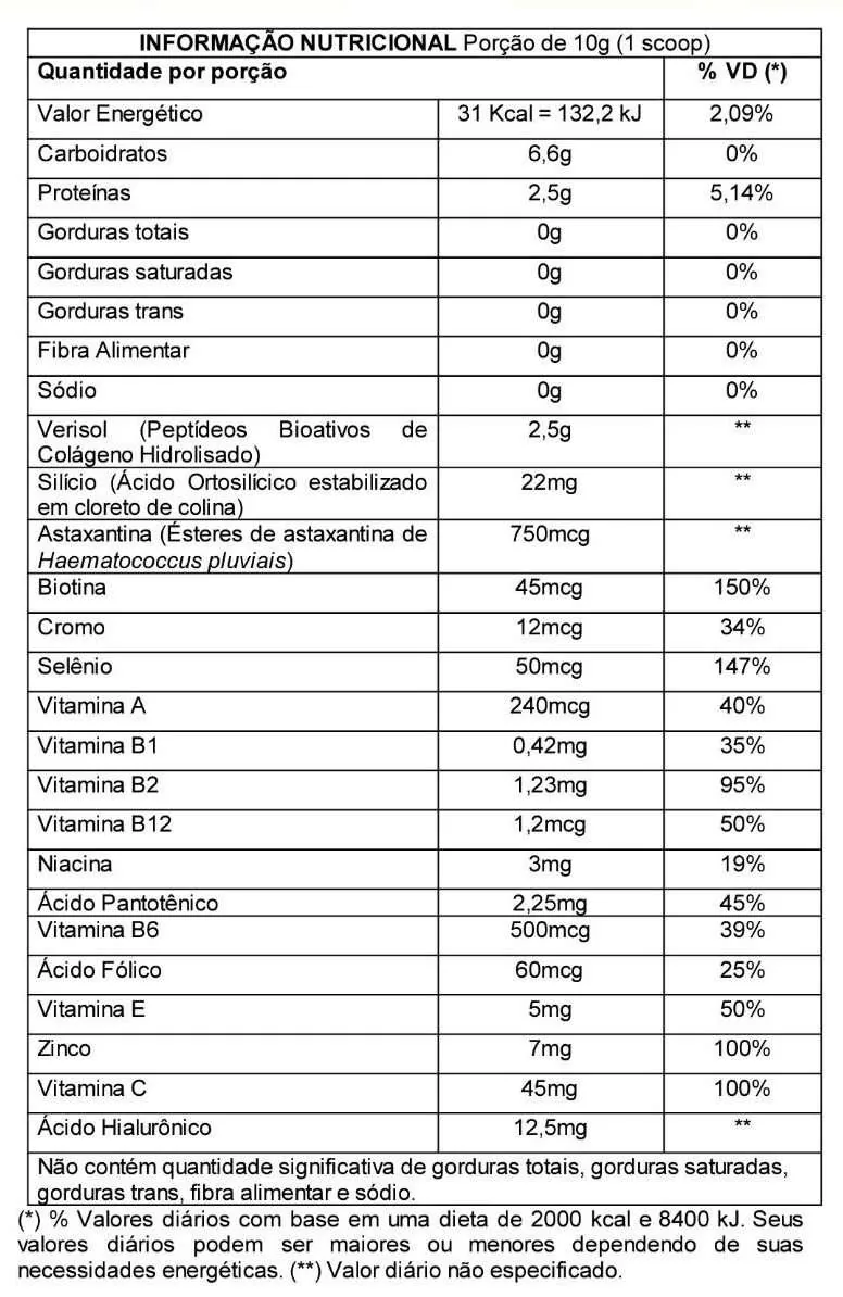 Tabela nutricional do Collagen Vitta